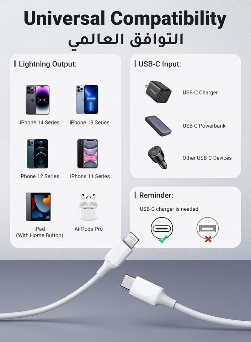 إيف كابل شاحن iPhone USB C إلى كابل Lightning شحن سريع مضفر توصيل الطاقة PD 20W كابل iPhone لـ iPhone 14/14 Pro/14 Plus/14 Pro Max، iPad Pro، iPhone 8-13 جميع السلاسل - Image 2