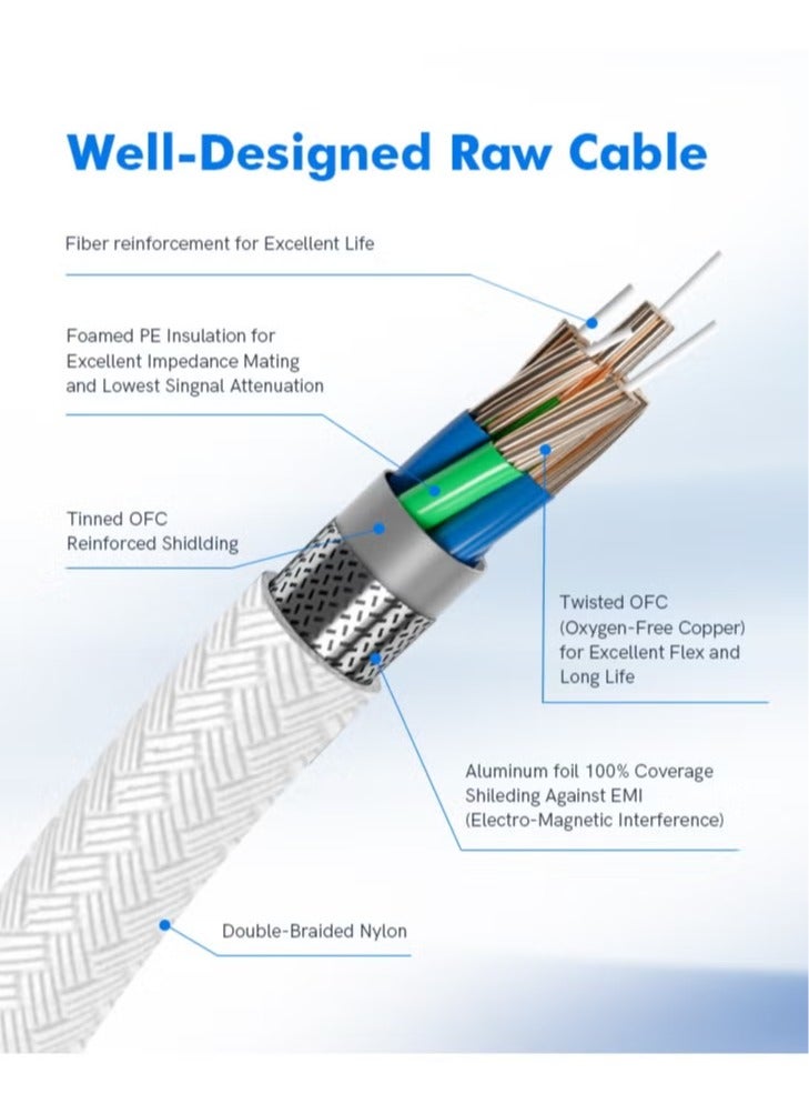 إيف كابل شاحن iPhone USB C إلى كابل Lightning شحن سريع مضفر توصيل الطاقة PD 20W كابل iPhone لـ iPhone 14/14 Pro/14 Plus/14 Pro Max، iPad Pro، iPhone 8-13 جميع السلاسل - Image 4