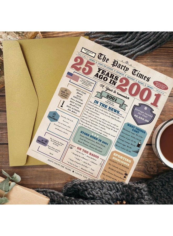 Zyulin 25th Birthday Card Gifts for Her Him, 25th Birthday Decorations Women Men, Gifts for 25 Year Old Male Female - Image 4