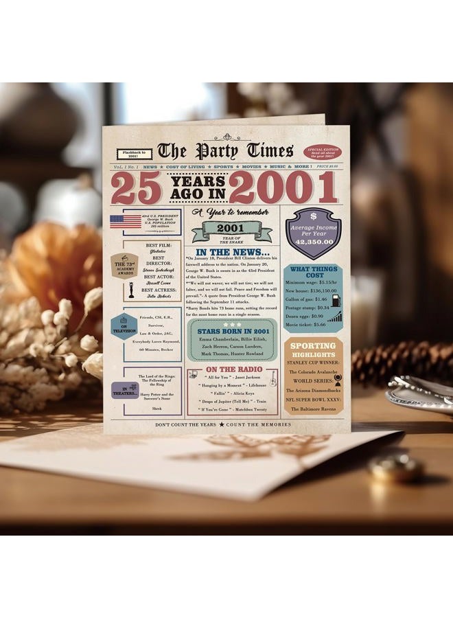 Zyulin 25th Birthday Card Gifts for Her Him, 25th Birthday Decorations Women Men, Gifts for 25 Year Old Male Female - Image 5