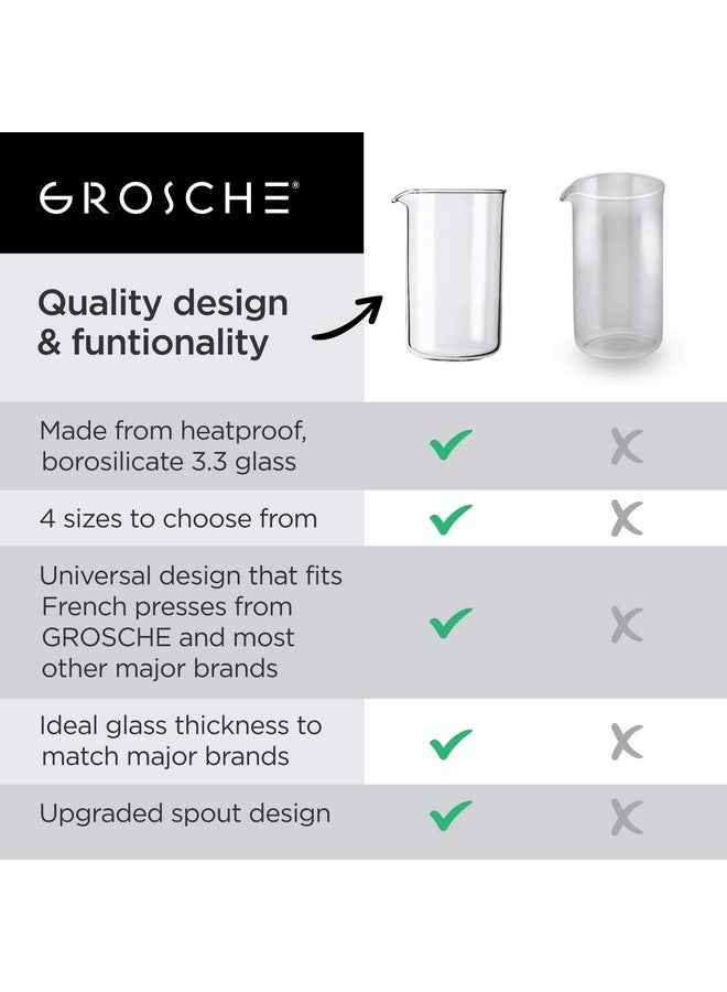 GROSCHE Borosilicate 3.3 Glass Universal Replacement Beaker for French Press Coffee and Tea Makers - Enhanced Coffee and Tea Brewing Experience (34.oz - Medium) - Image 2