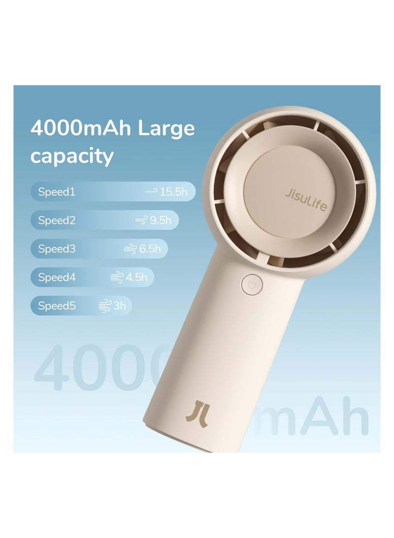Specton Portable Handheld Turbo Fan [18H Max Cooling Time], 6000mAh USB Rechargeable Personal Battery Operated Lash Small Pocket Fan with 5 Speeds - Image 5