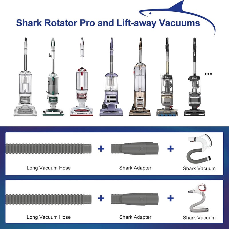 Sealegend مجموعة أدوات تنظيف مداخل مجففات من شركة متوافقة مع ملحقات مكنسات شارك (Shark Vacuum)، وتُستخدم لإزالة الشعيرات الناعمة من مداخل المجففات للموديلات NV500، NV501، NV502، NV503، NV504، NV505، NV510، NV520، NV350، NV351، NV352، NV353. - Image 2