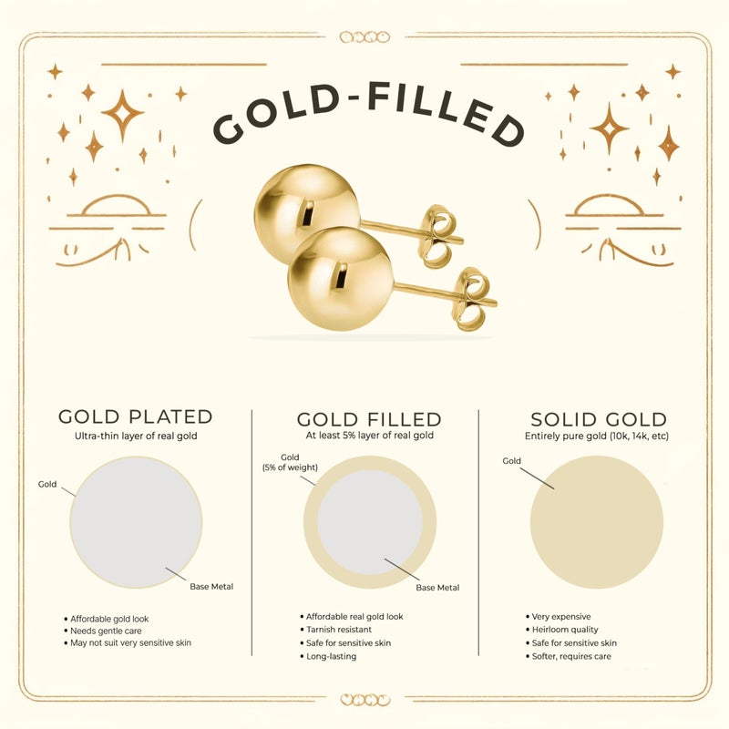 Kezef 14K Gold Filled Stud Earrings for Women - Real Filled Gold Earrings, Solid Gold Filled Ball Studs, Hypoallergenic Round Ear rings - 8mm - Image 4