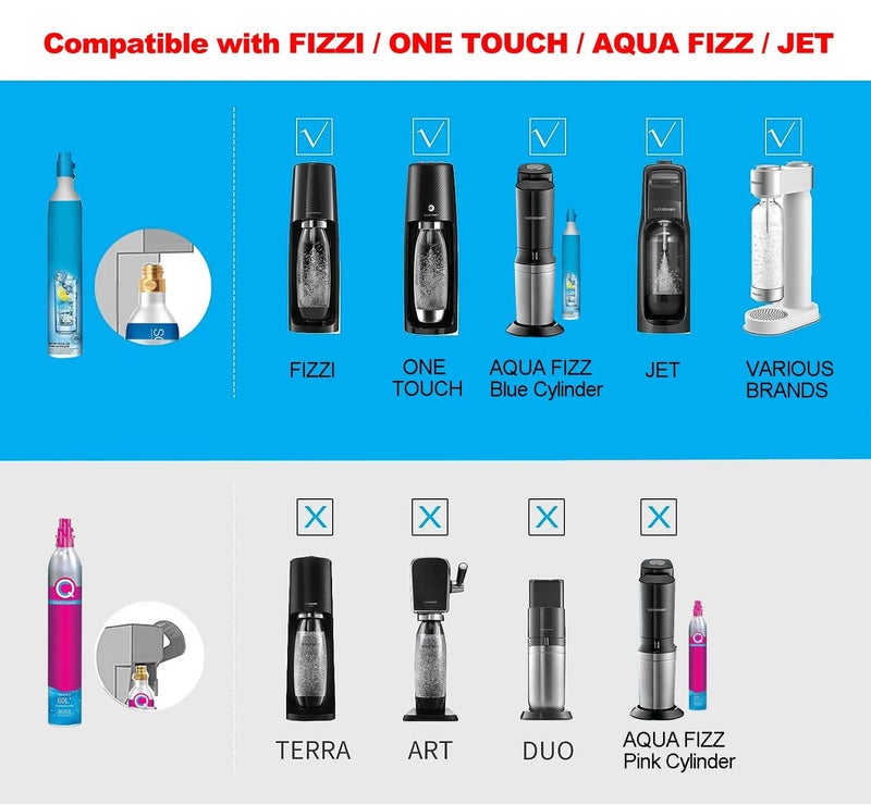 VaVoger Upgraded Soda Machine Co2 Adapter Stainless Steel Hose with Larger Pressure Gauge, CGA320 Co2 Tank Direct Hose Adapter to Jet/One Touch/Fizzi/Aqua Fizz Soda Water Machine (60 inch) - Image 5