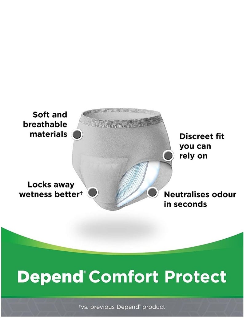 Depend 54-Piece Incontinence Men Adult Diaper Pants With Overnight Protection L/XL - Image 2