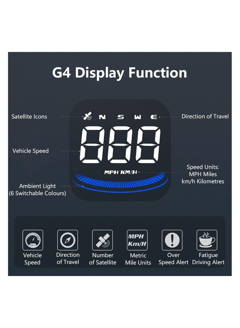 SHEZA STAR Car Head-Up Display Car Outdoor Off-Road GPS Speed Guide HD Digital GPS Speedometer HUD Head-Up Display GPS Universal Multifunction Speedometer Velocimeter - Image 2