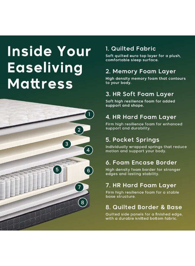 Easeliving Pocket Spring Memory Foam Mattress 90x190 cm - 30 cm Thick Medium Firm Comfort Single Bed Mattress with Motion Isolation | Orthopedic Mattress for Spine Support & Pressure Relief - Image 4