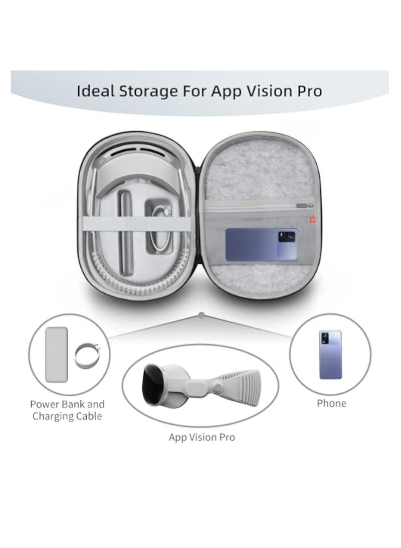 Barakah Carrying Case Compatible with Apple Vision Pro, VR Gaming Headset and Touch Controllers Accessories, Accessories Organizer Storage Hard Shell Travel Case for Apple Vision VR, Gray - Image 2
