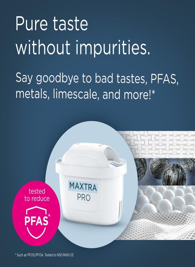 BRITA Set of 3 Maxtra Pro Filter Cartridges, Made in Germany, Filters Up To 150L of Water, Improves Taste, Reduces Limescale, Chlorine & Heavy Metals, Eco-Friendly, Fits All BRITA Pitchers - Image 5