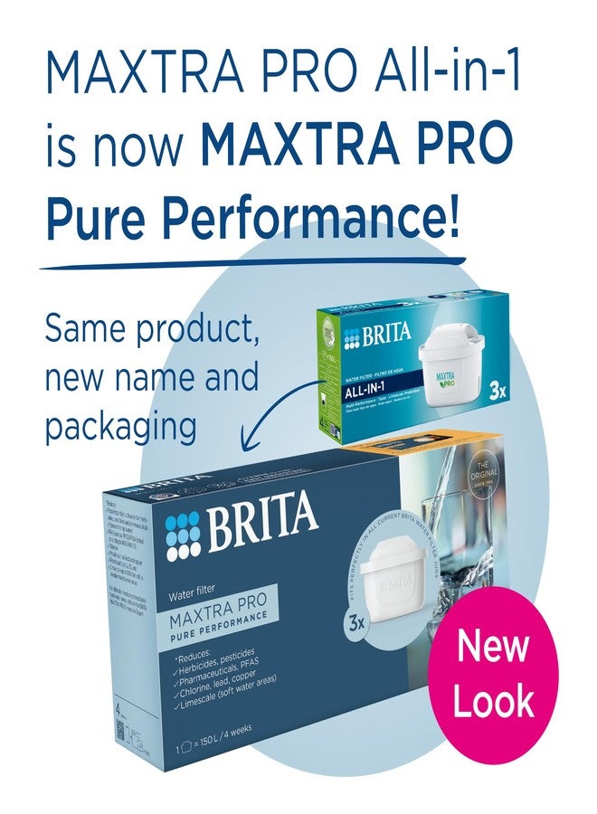 BRITA Set of 3 Maxtra Pro Filter Cartridges, Made in Germany, Filters Up To 150L of Water, Improves Taste, Reduces Limescale, Chlorine & Heavy Metals, Eco-Friendly, Fits All BRITA Pitchers - Image 2