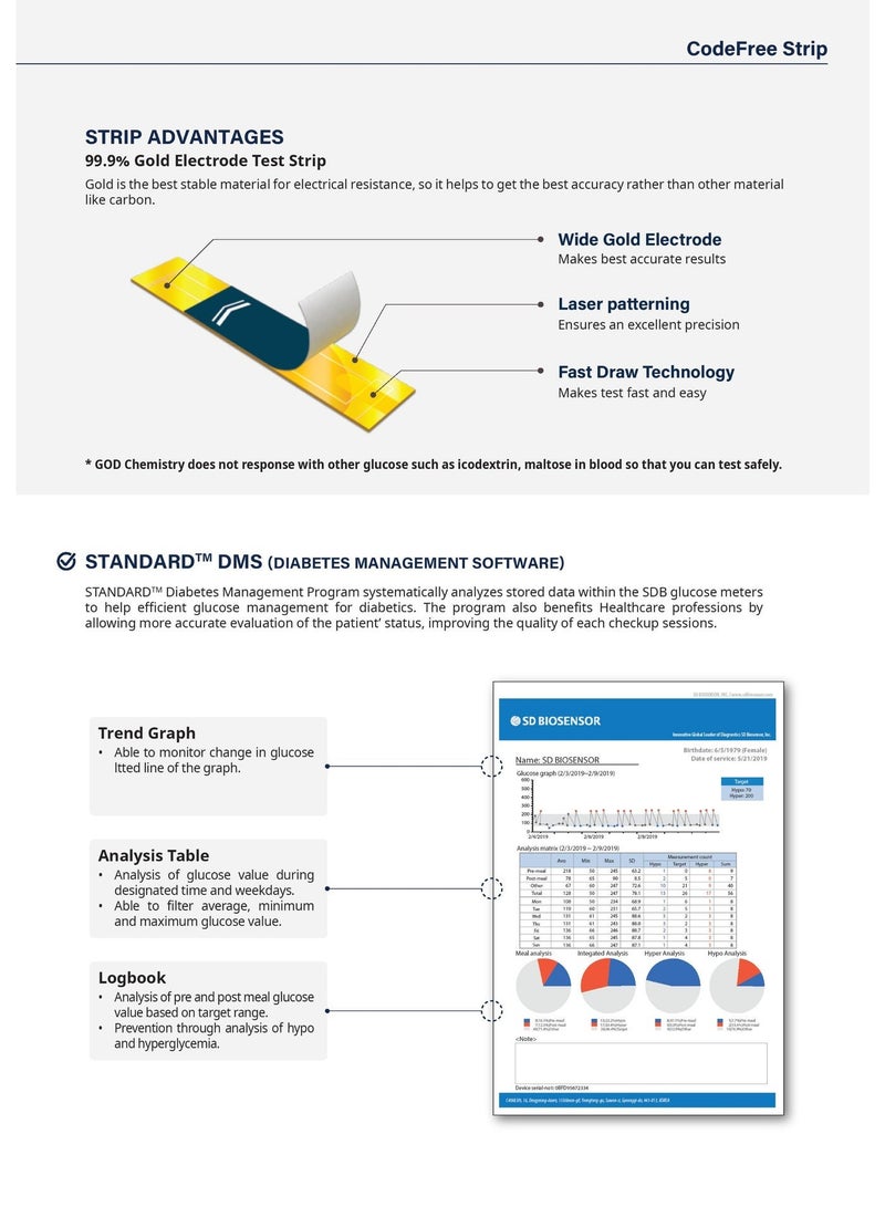 جهاز استشعار حيوي SD جهاز قياس السكر مع عدد 110شريحة قياس ماركة اس دي بايو سينسور - Image 5