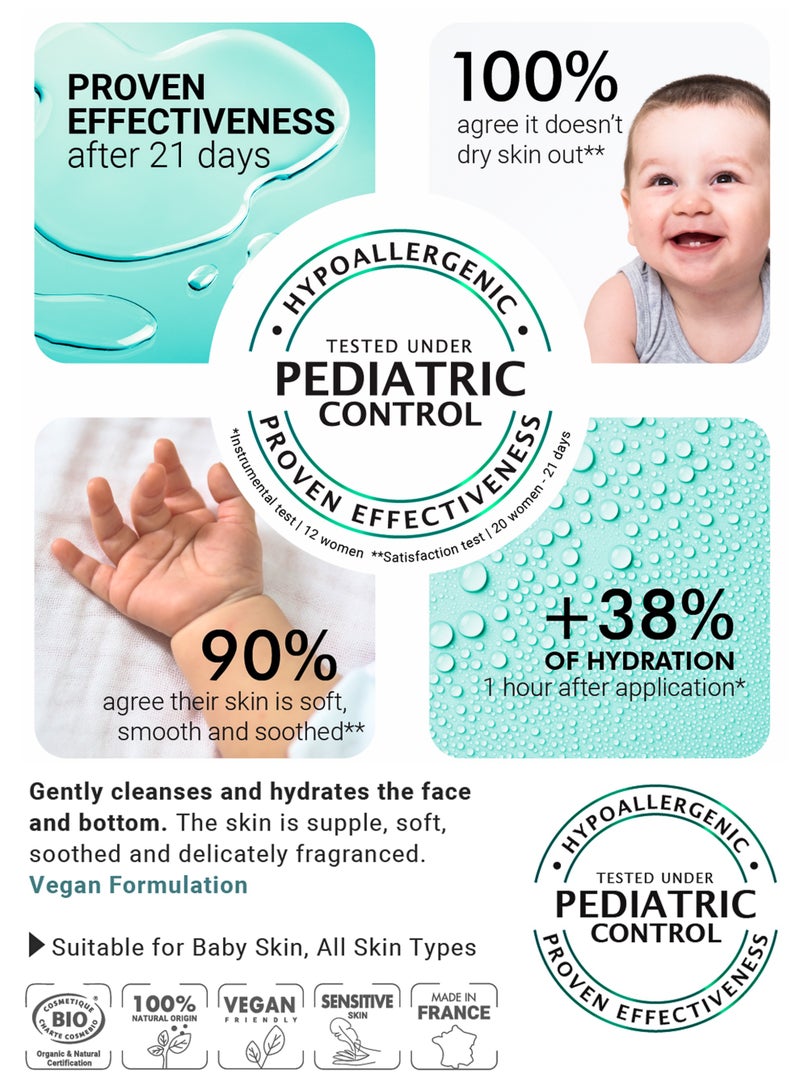 gamarde Baby Cleansing Water 400ml Certified Organic & 100% Natural Hydrating Best No-Rinse Cleanser with Aloe Vera & Thermal Spring Water Gentle Daily Face & Body Cleanser for Babies Hypoallergenic Vegan Formula, Dermatologically & Pediatric Tested, Tear-Free for Newborns, Infants & Kids Made In France - Image 2