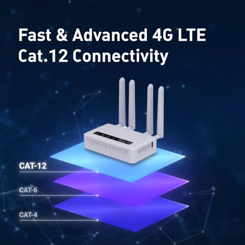 GL.iNet GL-X2000(Spitz Plus) Cellular Gateway 4G LTE Router for Home, RV, Road trips, Offices, CAT 12, Wifi 6 Router, Detachable Antennas, Dual-SIM, T-Mobile & AT&T IoT Certified, OpenVPN, WireGuard (NA Only) - Image 2