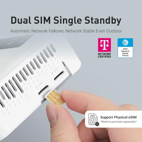 GL.iNet GL-X2000(Spitz Plus) Cellular Gateway 4G LTE Router for Home, RV, Road trips, Offices, CAT 12, Wifi 6 Router, Detachable Antennas, Dual-SIM, T-Mobile & AT&T IoT Certified, OpenVPN, WireGuard (NA Only) - Image 5