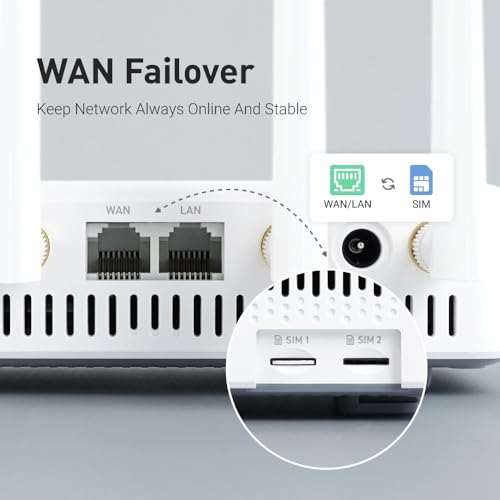 GL.iNet GL-X2000(Spitz Plus) Cellular Gateway 4G LTE Router for Home, RV, Road trips, Offices, CAT 12, Wifi 6 Router, Detachable Antennas, Dual-SIM, T-Mobile & AT&T IoT Certified, OpenVPN, WireGuard (NA Only) - Image 4