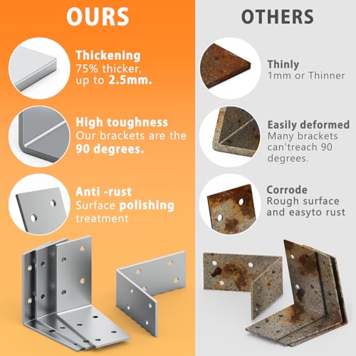 Yuleimy 25 Pcs L Brackets Heavy Duty 12-ga Angle Fastener 3"x3" Angle Iron Galvanized L Shape Corner Brace Large Corner Bracket for Wood 90 Degree Corner Screw Bracket for Furniture,Bed,Timber,Shelf Brackets - Image 4