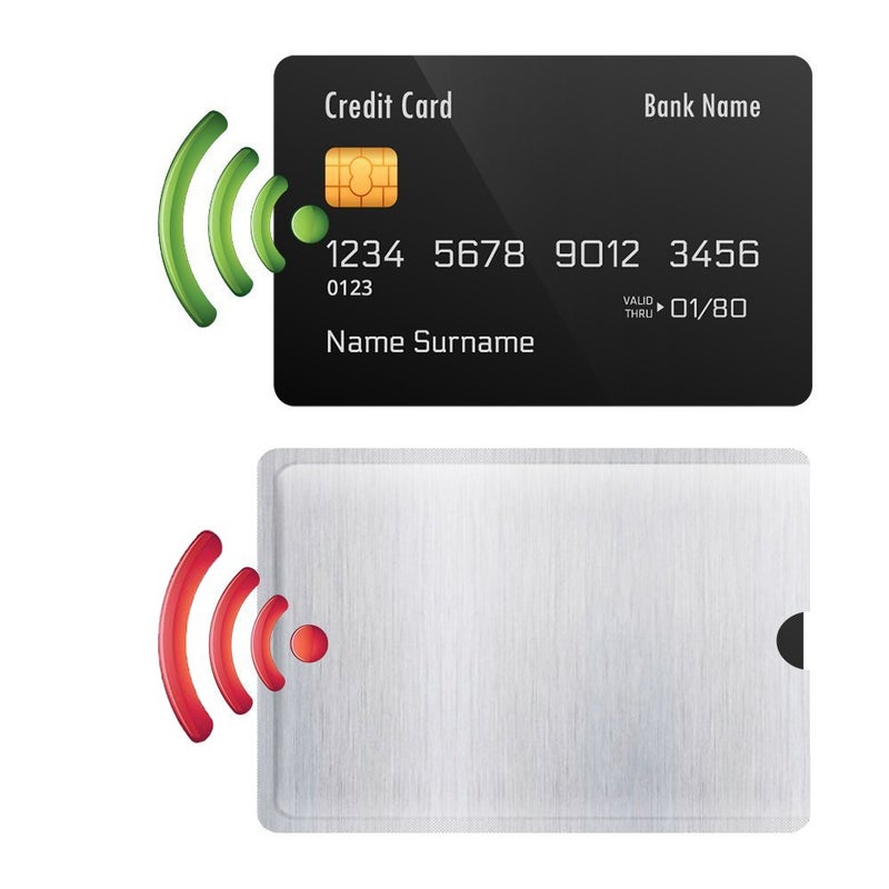 DAITET Security Card Shield -20 Credit Card RFID Protection, Anti-Theft & Security Sleeves - Image 5