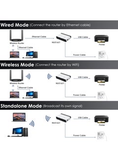 Generic خادم طباعة لاسلكي مزود بمنفذين USB 2.0 وWiFi مع شبكة LAN بسرعة 100 ميجابت في الثانية وجسر سلكي وأوضاع مستقلة لاسلكية متوافقة مع أنظمة التشغيل Windows 10 و8 و7 وXP وMac OS وجميع الطابعات التي تدعم RAW  - Image 5