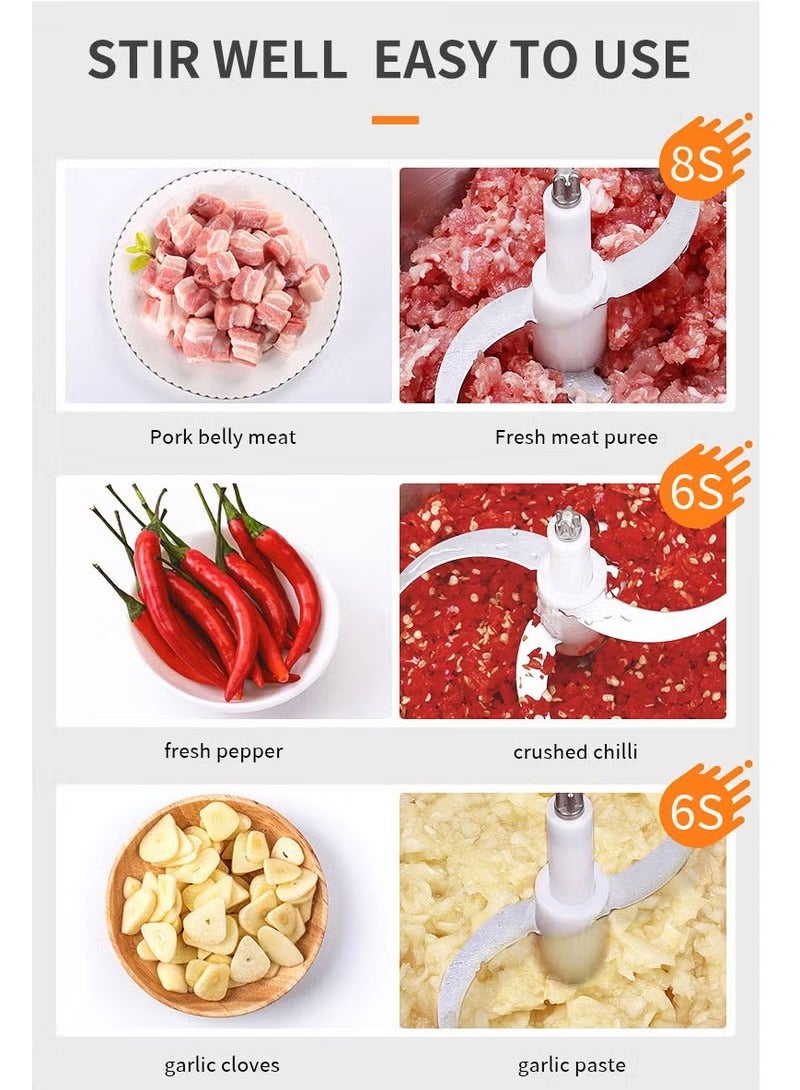 sokany SOKANY 1500W Meat Grinder Electric, Food Grinder 6.5L Stainless Steel Meat Blender Food Chopper for Meat, Vegetables, Fruits and Nuts with 4 Sharp Blades.. (SK-7033, 1500W, 6,5L)  - Image 4