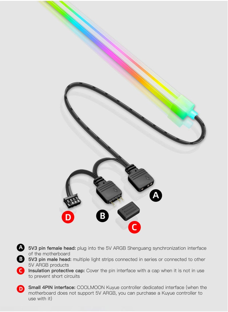 Sharpdo - Square RGB Gaming Atmosphere Light For PC Case Gaming Box DIY Fancy LED RGB Strip Lights For Computer Case Bluetooth Control Music Sync - Image 1