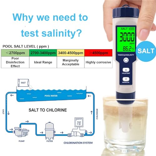 Hofun Pool Salt Tester & PH Meter, Hofun Digital Salinity Meter and PH Tester for Aquarium and Pool Saltwater Water, 5 in 1 Salinity PH Temp EC and TDS Meter, Aquarium Swimming Pool Hot Tub, High Accuracy - Image 2