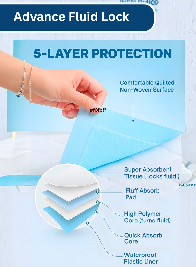 Sanirell 100-Pack Ultra-Absorbent  Disposable Changing Mat Baby 45x60 Cm, Ultra Soft & Leak-Proof Baby Changing Mat for Baby & Toddlers, Waterproof Travel Changing Sheets for Home & Outdoor Use - Blue - Image 3