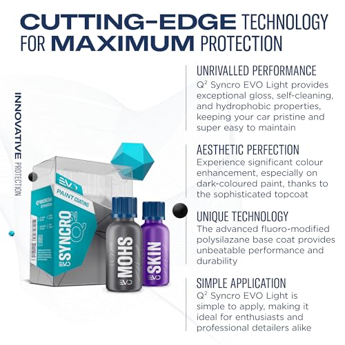 GYEON SYNCRO EVO 30 ml Ceramic Coating Kit | Multi Layer Ceramic Coating for Maximum Performance | Separate Base Coat and Top Coat Chemistry Ceramic Coating for Cars - Image 2