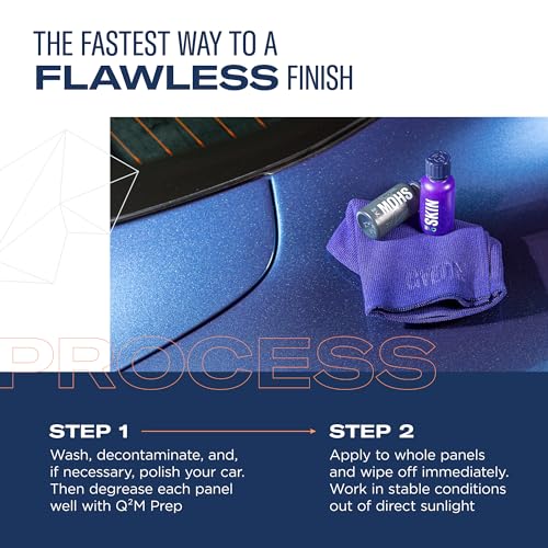 GYEON SYNCRO EVO 30 ml Ceramic Coating Kit | Multi Layer Ceramic Coating for Maximum Performance | Separate Base Coat and Top Coat Chemistry Ceramic Coating for Cars - Image 3