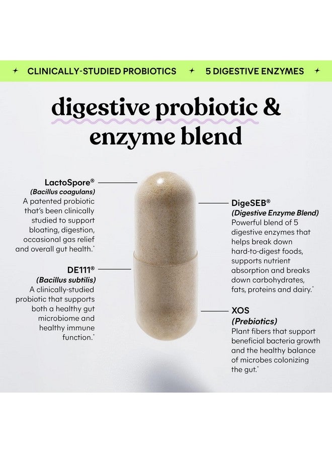 Lemme Debloat 3-in-1 Prebiotic, Probiotic & Digestive Enzyme Capsules for Bloating & Gas Relief - 2 Clinically Studied Probiotics w/5 Digestive Enzymes to Improve Digestion, Women & Men, (60 Count) - Image 3
