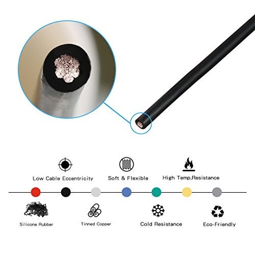 BNTECHGO 14 Gauge Silicone Wire Spool 200 ft Black Flexible 14 AWG Stranded Tinned Copper Wire - Image 4