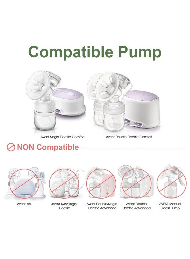 Maymom Maymom Breast Pump Parts Compatible with Philips Avent Comfort Breastpump SCF332/334, One-Side; Incl. Flange, Valve, Tube, Massage Pad, Suction Membrane, Cap; Not Original Avent Pump Parts. - Image 1