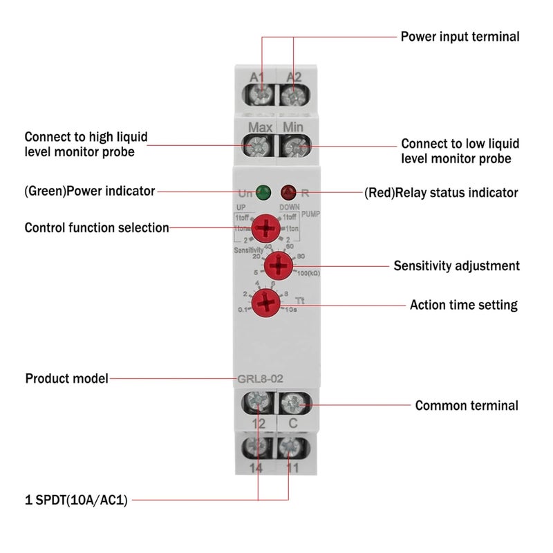 woobles Liquid Level Control Relay,Water Level Controller Relay, GRL8-02 Liquid Level Control Relay Water Level Controller 10A AC/DC 24V-240V - Image 2