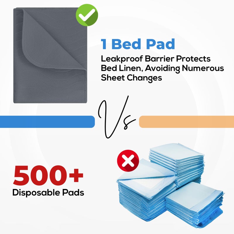 Utopia Bedding Washable Underpads 34" x 36" (Pack of 4), Waterproof Reusable Heavy Absorbency Incontinence Bed Pads for Adults, Kids, Elderly and Pets, Bedwetting Pads for Sofa and Couch (Grey) - Image 5