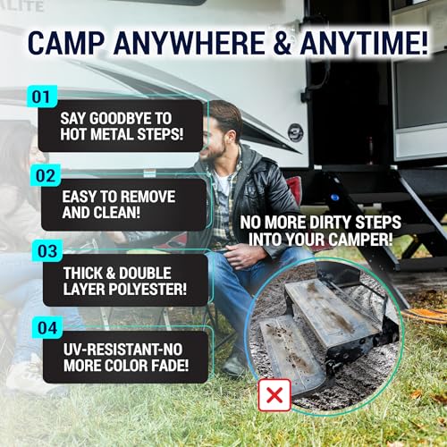 LATCH.IT RV Step Covers 4 Pack | 23" Wide Camper Step Carpet Covers | Camper Step Covers | RV Step Carpet Best Fits 8-11" Deep RV Stairs | Keep Your RV Cleaner with Our RV Stair Covers! - Image 5