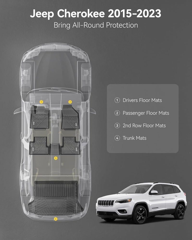 3W Floor Mats & Cargo Liner for Jeep Cherokee (2016-2020) - Heavy Duty Protection, Custom Fit, All Weather, Odorless TPE, Black - Image 2