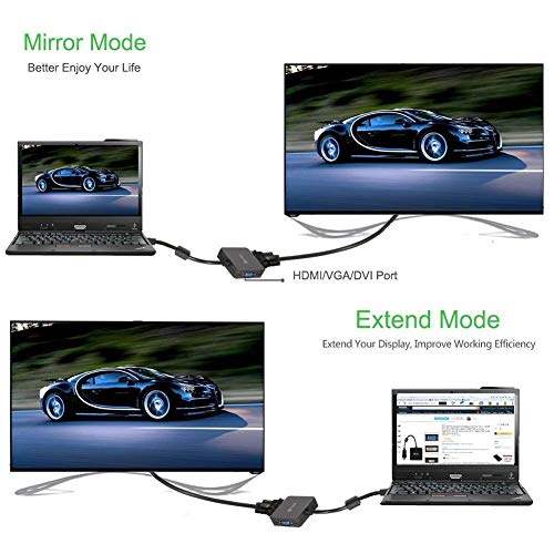 UKYEE DisplayPort to HDMI VGA DVI Adapter, 3-in-1 Converter, 1080P@60Hz, Male to Female, Black - Image 4