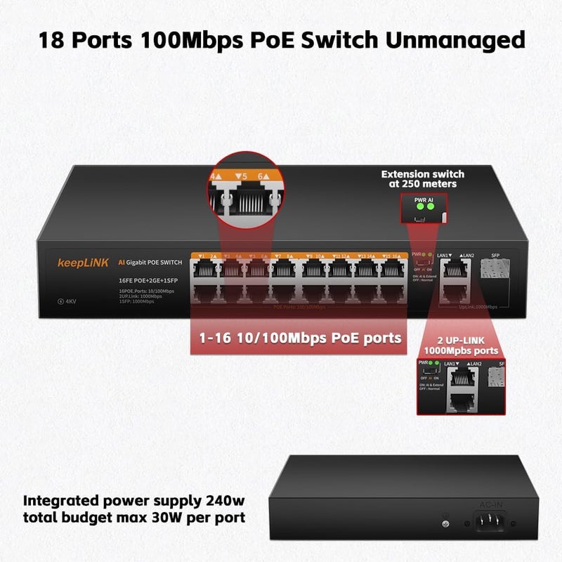 keepLiNK محول PoE مع 16 منفذ PoE + 2 منفذ جيجابت للرفع، 1 × 1.25G SFP، 802.3af/at PoE+ 100 ميجابت في الثانية، طاقة مدمجة 240 واط، تمديد حتى 250 متر، معدني، توصيل وتشغيل غير مُدار - Image 2