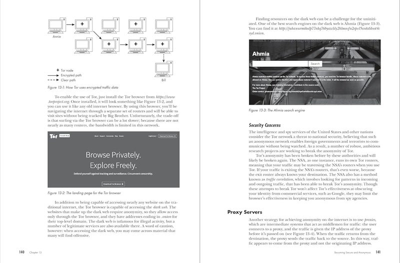 Linux Basics for Hackers, 2nd Edition: Getting Started with Networking, Scripting, and Security in Kali - Image 4