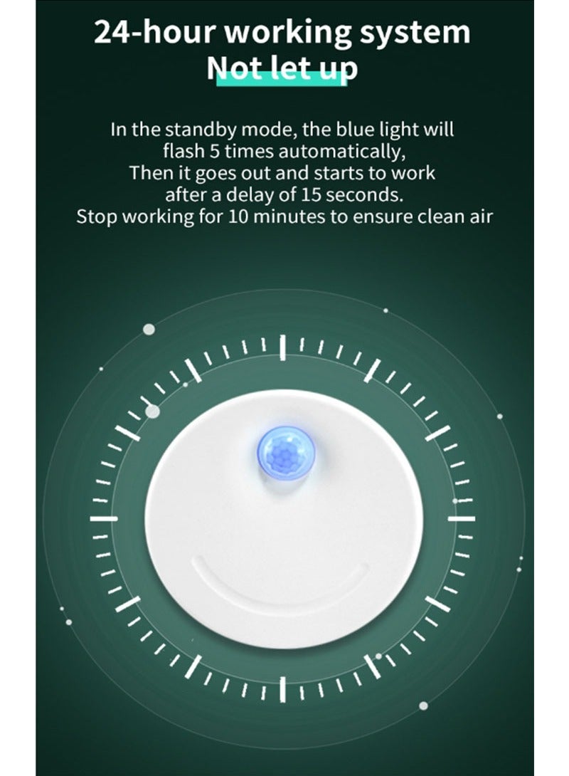 Smart pet odor deodorizer, cat litter box deodorizer, negative ion + ozone air freshener, automatic on/off, rechargeable dust-free cat litter wizard, suitable for cat litter boxes, bathroom closets - Image 3