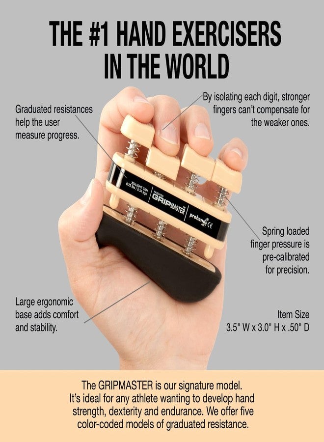 Prohands Gripmaster Rehab Hand Exerciser, Finger Exerciser (Hand Grip Strengthener), Spring-Loaded, Finger-Piston System, Added Palm Cushion, (0.75 lb XX-Light Tension, Tan-Gripmaster Rehab) - Image 4