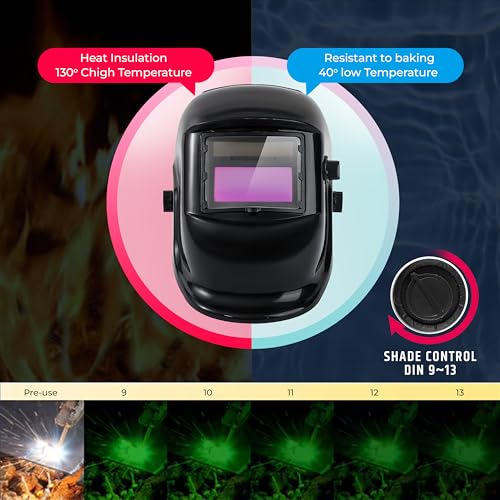 Robustt Auto Darkening Adjustable Welding Helmet | True Color Solar Powered Welding Hood, Wide Shade Range 19-24CM Welding Mask for TIG MIG ARC Weld Plasma Cut Grinding - Image 4
