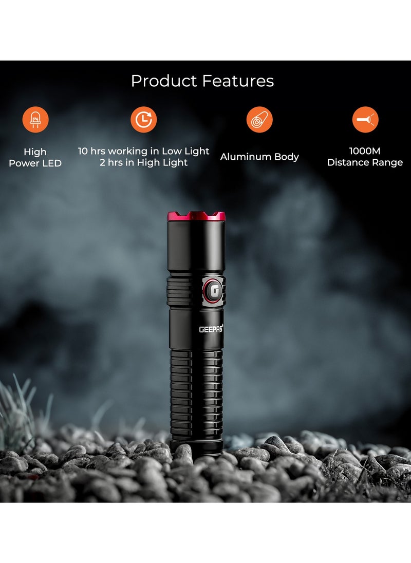 GEEPAS Pocket Size Rechargeable Led Flashlight 20 W| Type C Charging, Waterproof IPX5 |Aircraft Aluminum Body, 4000 mAH High Capacity Lithium Battery | GFL51065  - Image 3