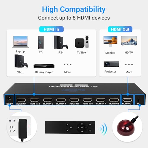 Suceem 4K@60Hz HDMI Switch 8 in 1 Out, HDMI Switcher Selector Box with IR Remote Control, Support 4K 60Hz Ultra HDR HDCP 3D for Xbox PS5 PS4 Xbox PC Laptop - Image 3