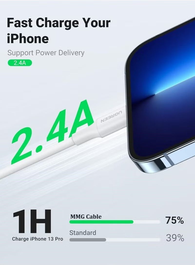 JAJEEK iPhone Charger Cable 1M [MFi Certified] Lightning Cable – Fast Charging and Data Sync for iPhone 14/14 Pro/14 Plus/14 Pro Max, iPhone 13/12/11/XS, iPad Pro, and More – Durable 2.4A Lightning Cord for iOS Devices - Image 3