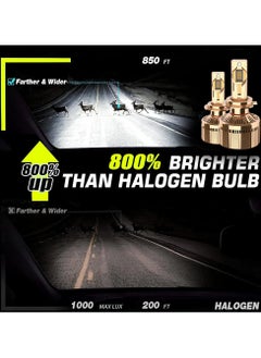 Toby's Toby's RS250 H4 2 Pieces Car LED Headlight Original 250W/piece Power 25000/piece Lumens With Color Temperature 6500K  - Image 3