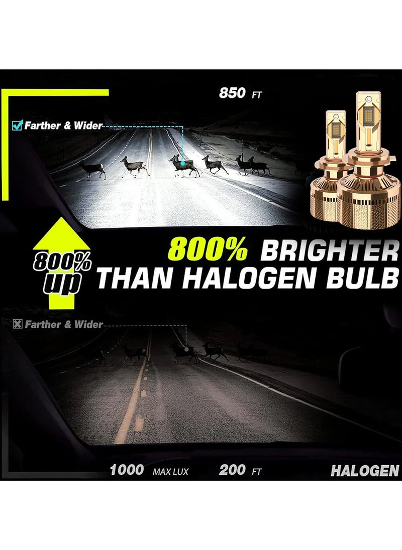 Toby's - Toby's RS250 H4 2 Pieces Car LED Headlight Original 250W/piece Power 25000/piece Lumens With Color Temperature 6500K - Image 1