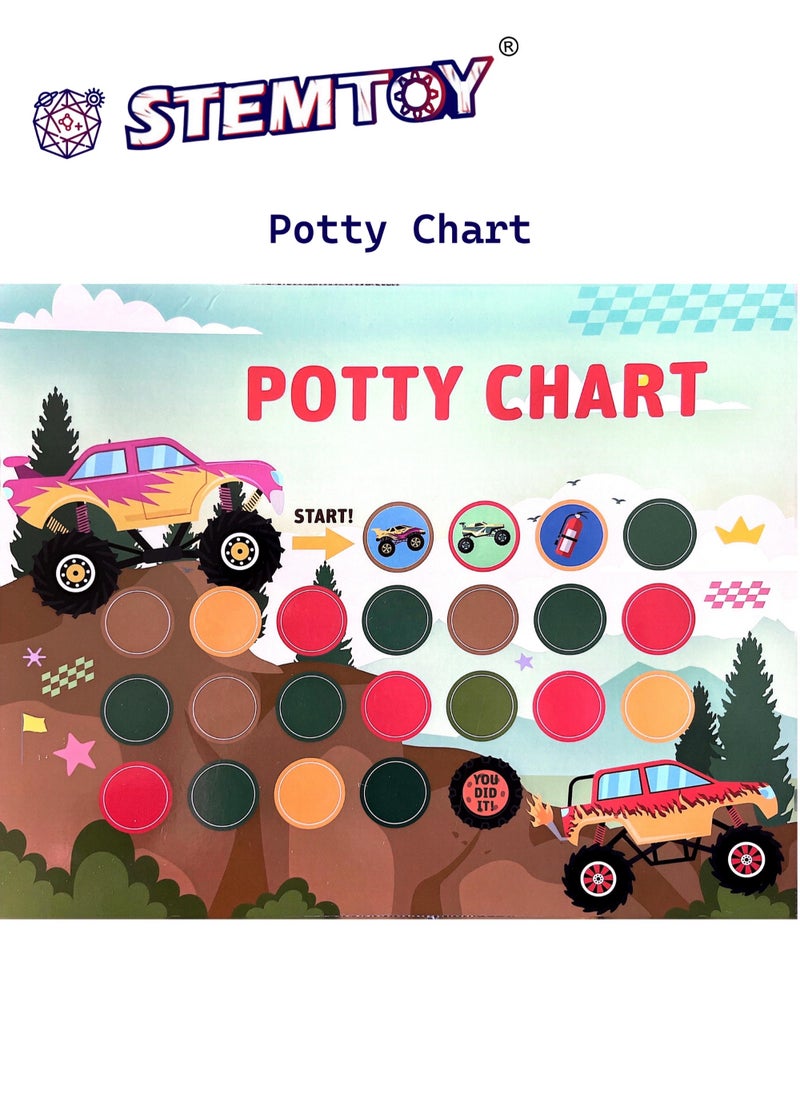 STEMTOY - Racing Car Potty Training Chart for Toddlers Boys, Potty Reward Chart with Stickers for Kids, Behavior Reward Chart for Home Bathroom Wall, Potty Training and Good Habit Development with Step-by-Step Instructions - Image 1