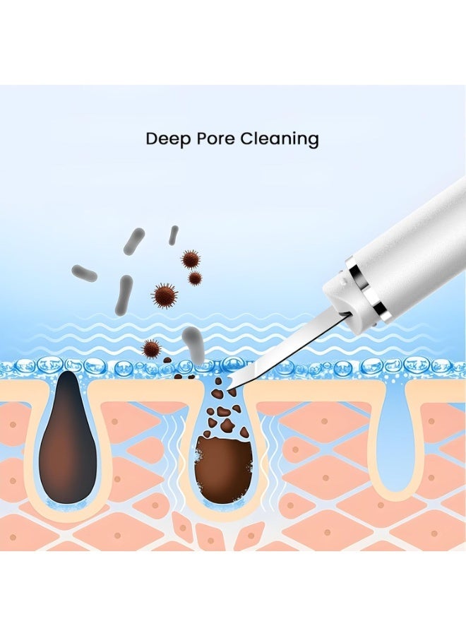 A skin cleansing and blackhead removal tool, a facial exfoliator, and a deep pore cleanser for smoother, cleaner skin. - Image 4
