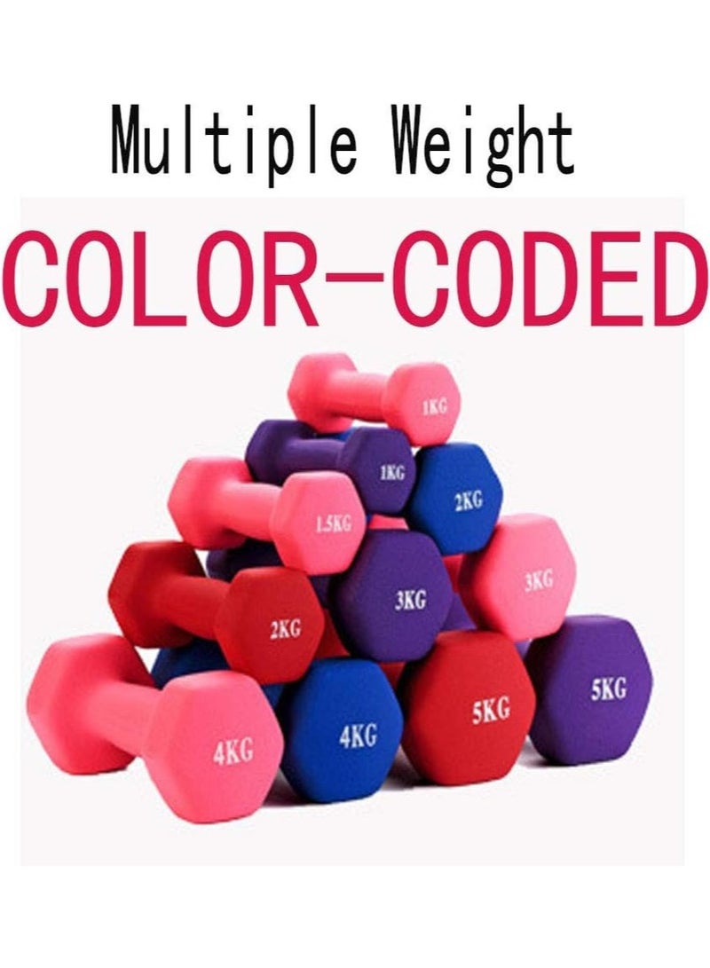 مخطوطات مجموعة من دمبل وأوزان يدوية من قطعتين - دمبل مغطى بالفينيل للتمرين واللياقة البدنية للاستخدام في صالة الألعاب الرياضية المنزلية، وتدريبات القوة، وأوزان حرة للنساء والرجال (وردي، 1 كجم × 2) - Image 3